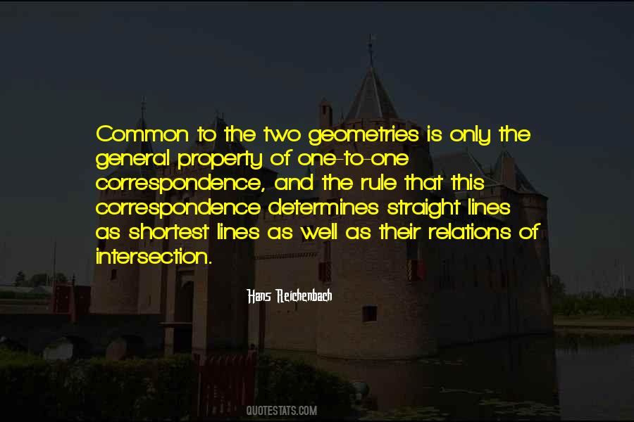 Strothmann Lake Quotes #1730815