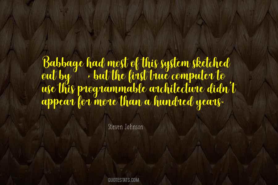 Drabek Pitcher Quotes #845514