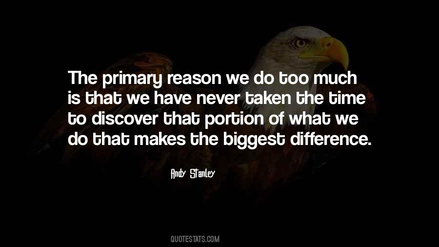 Point Is To Discover Them Quotes #112357