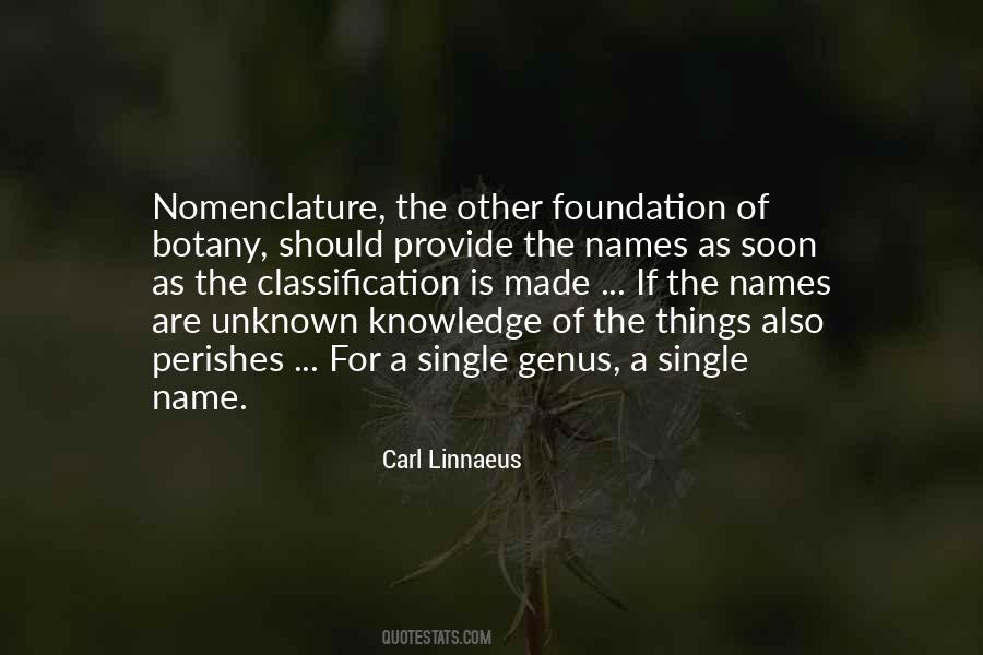 Ali Mohammad Taji Quotes #917891