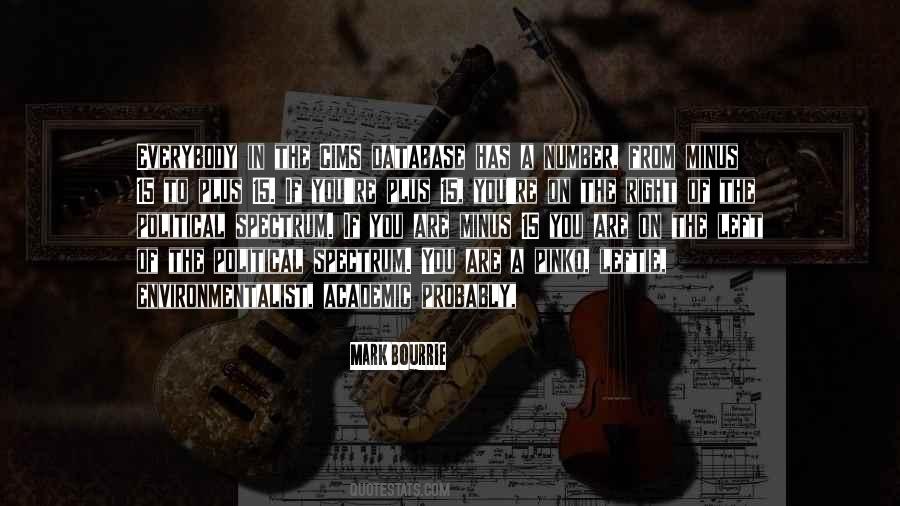 Taiping Zoo Quotes #973867