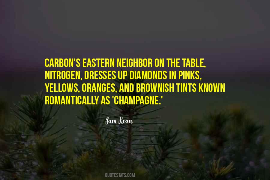 Nitrogen Are Quotes #286301