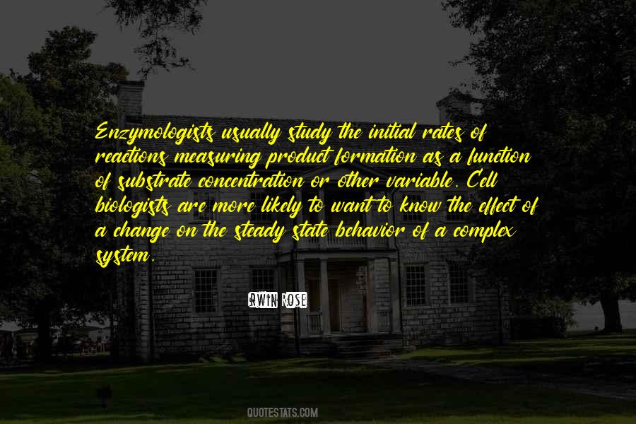 Change The Quotes #3193 Change The Quotes #3193