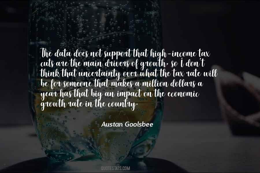Overborrowing Student Quotes #1627320
