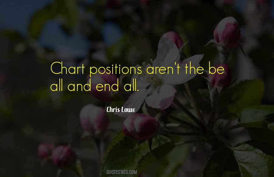 Chart Quotes #1698833