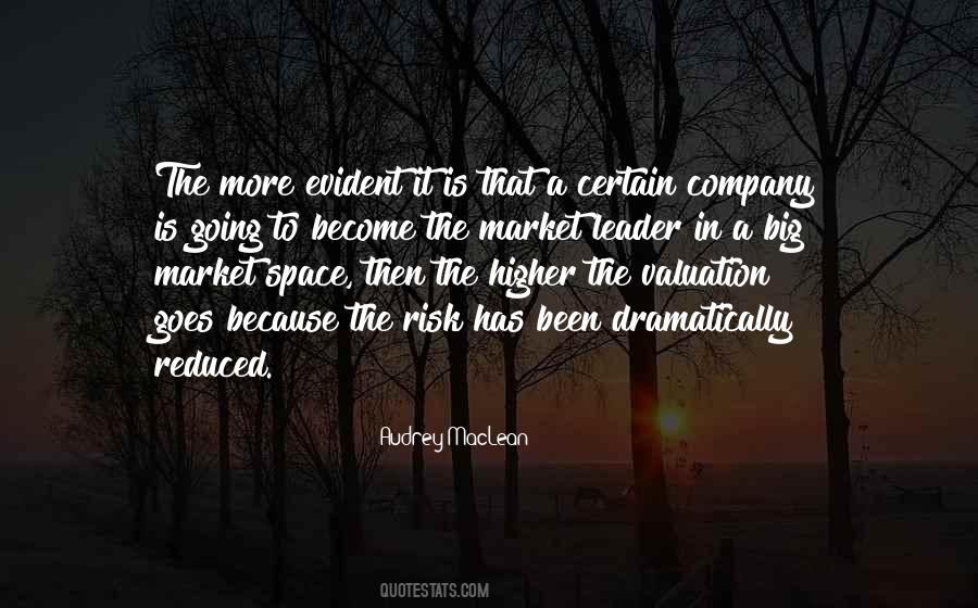 Market Risk Quotes #459034