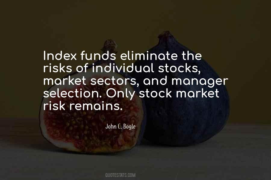 Market Risk Quotes #782980