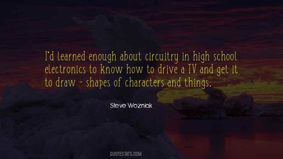 Electronics Then And Now Quotes #233965