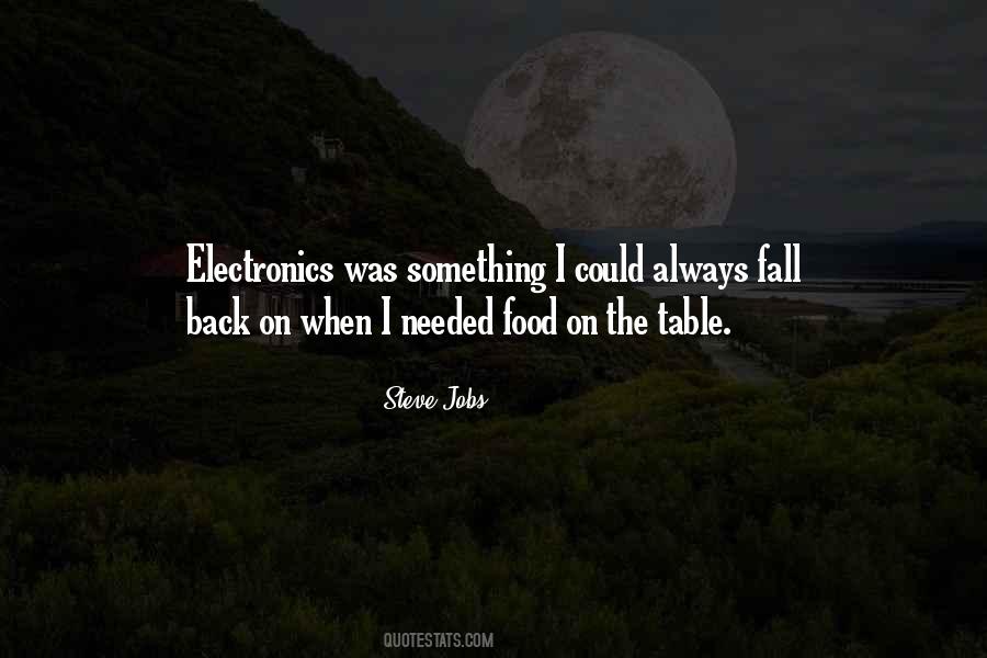 Electronics Then And Now Quotes #247906