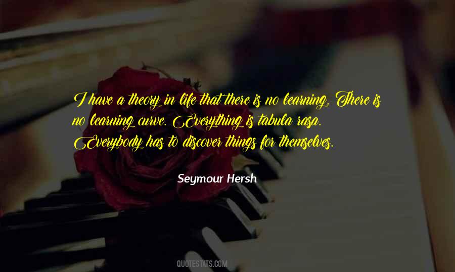 Verlezza Quotes #589080