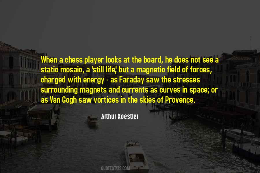 Chess Player Quotes #944865