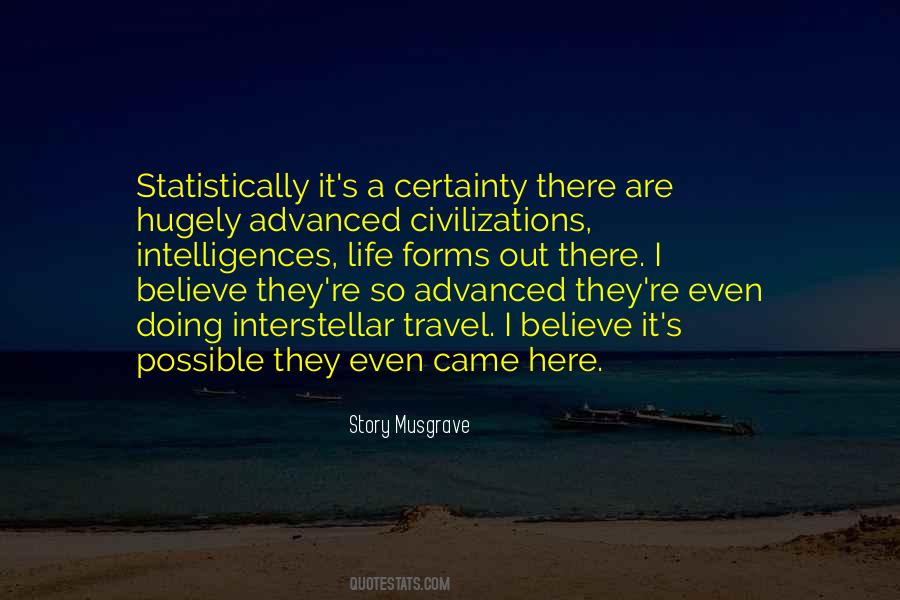 Usually Does Not Have Advanced Quotes #26248