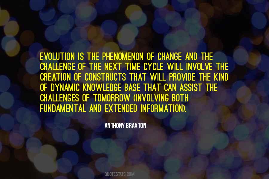 Time Cycle Quotes #960769