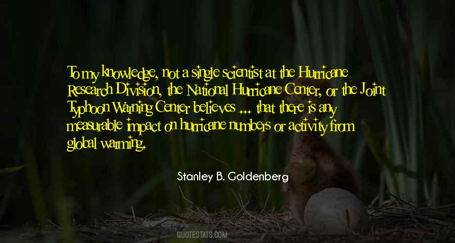 Omolara Ayoola Quotes #684441