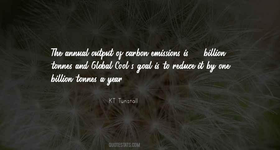 Docampo Alberto Quotes #558588