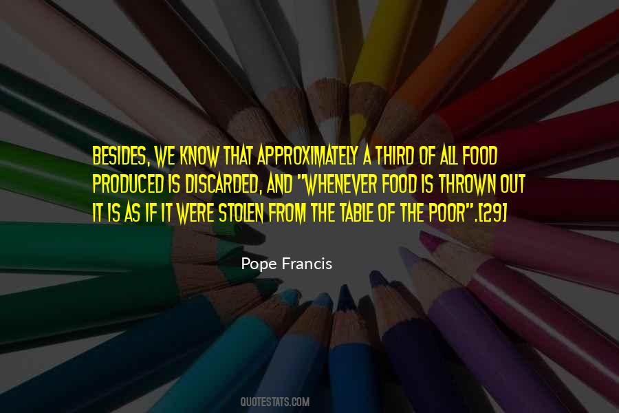 Sheitan Vojod Quotes #623423