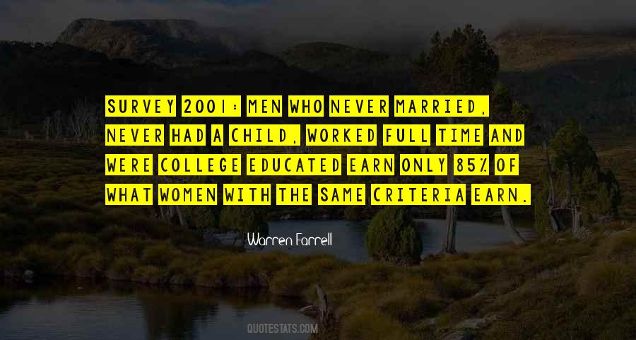 Educated Women Quotes #786240