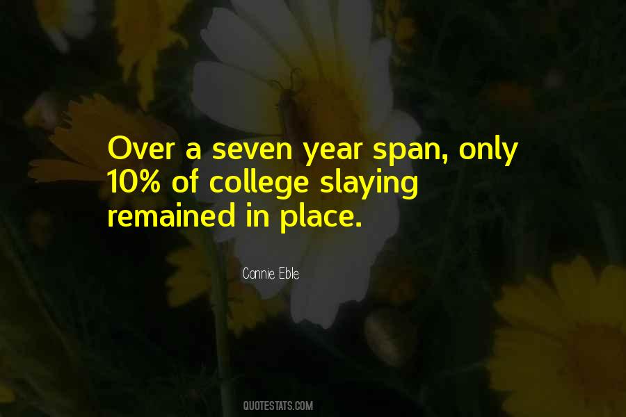 Ripening Bananas Quotes #926071