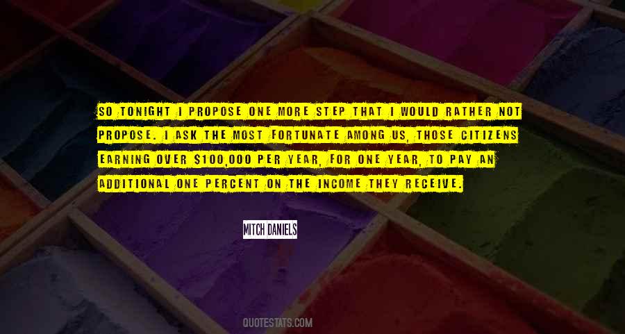 Not Tonight Quotes #349580