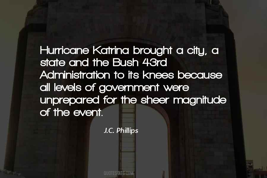 City State Quotes #765973
