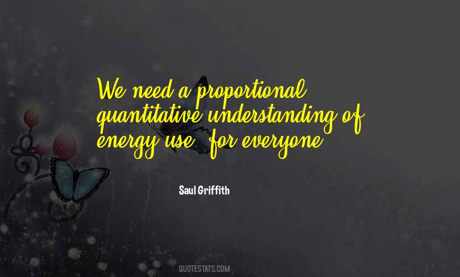 Katerelos Fitness Quotes #1686381