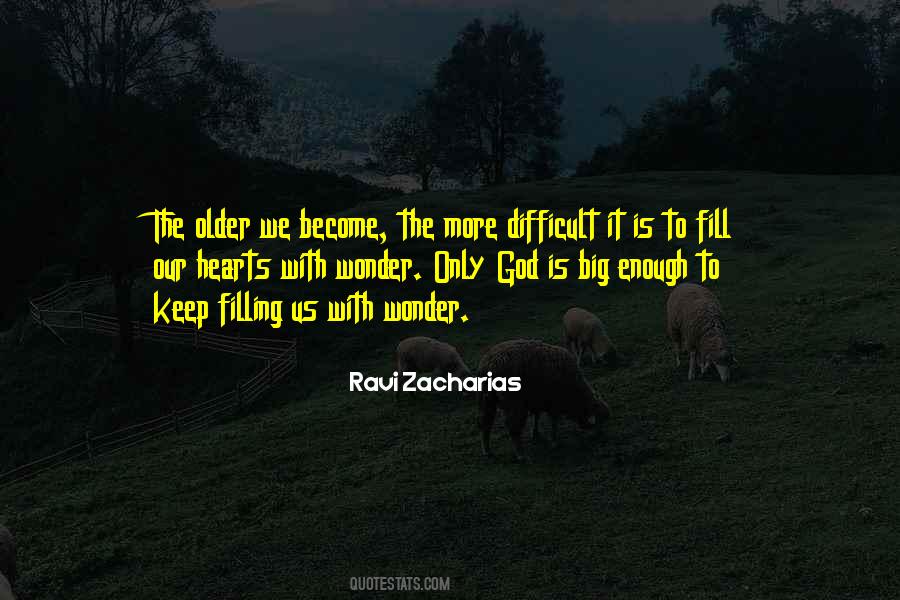 Aanderaa Instruments Quotes #523240