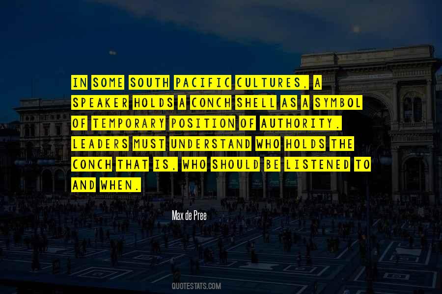Van Der Woude Syndrome Quotes #939710