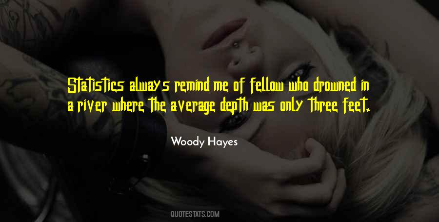 Fake Personas Quotes #241215