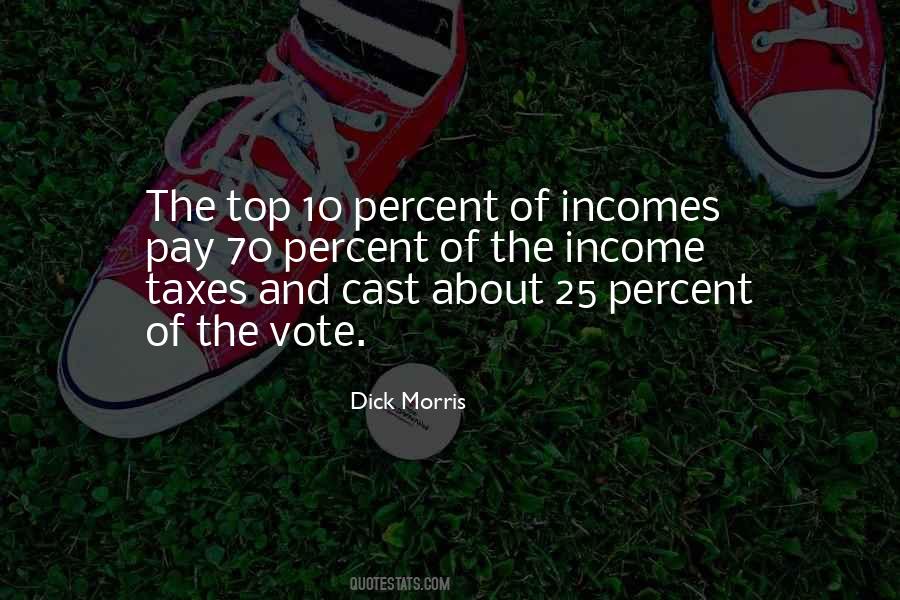 Someter Oprimir Quotes #1410542
