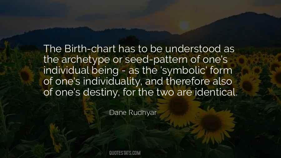 Rudhyar Birth Quotes #999944
