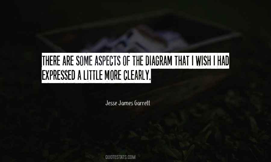 Valacich Barry Quotes #763001