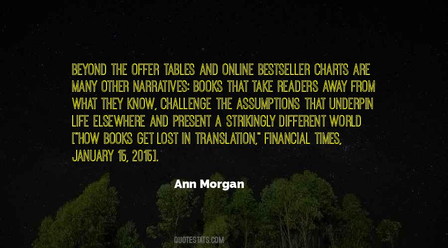 3 15 2015 Quotes #1571560