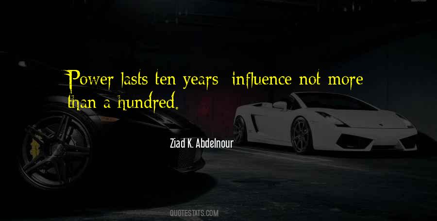 Konditorski Quotes #1493370