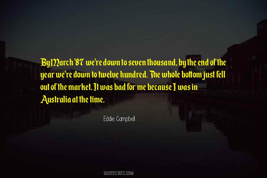 Time To Market Quotes #73125