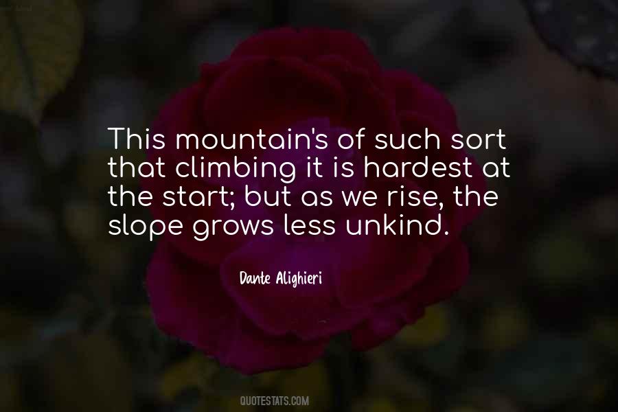 Gordies Standard Quotes #1696123