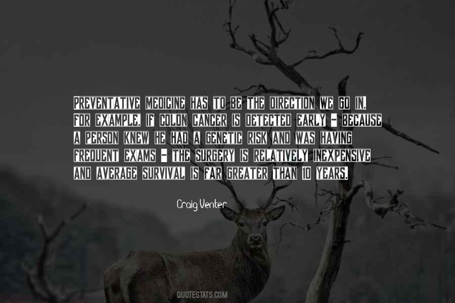 Early Medicine Quotes #665528