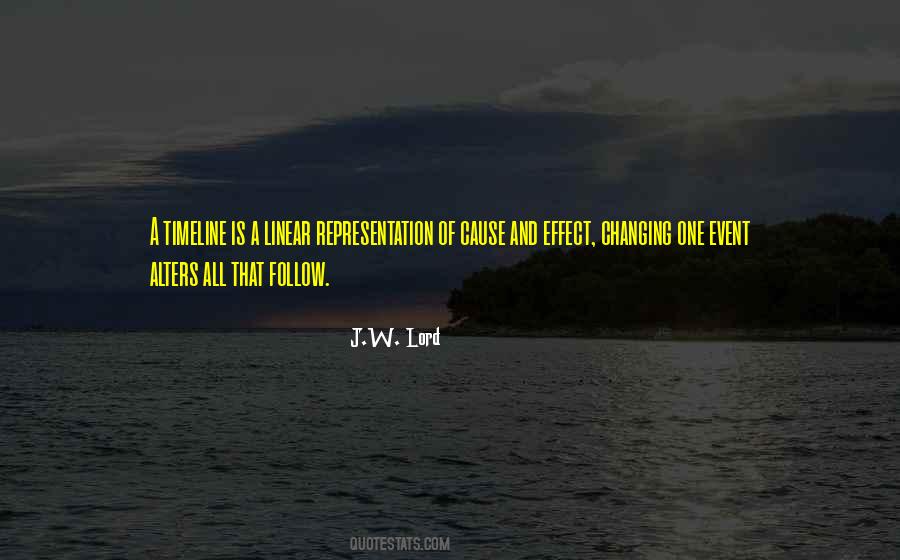 Own Timeline Quotes #68219