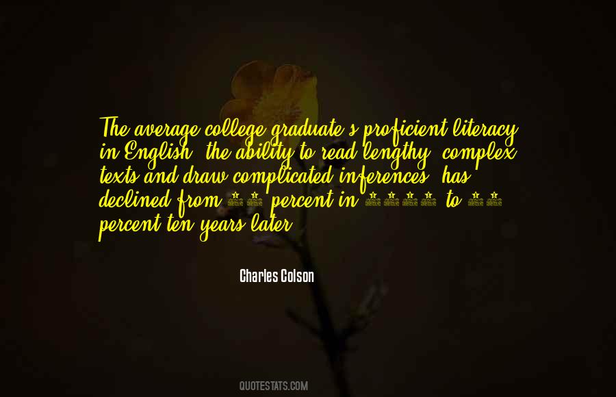 College Graduate Quotes #1650355