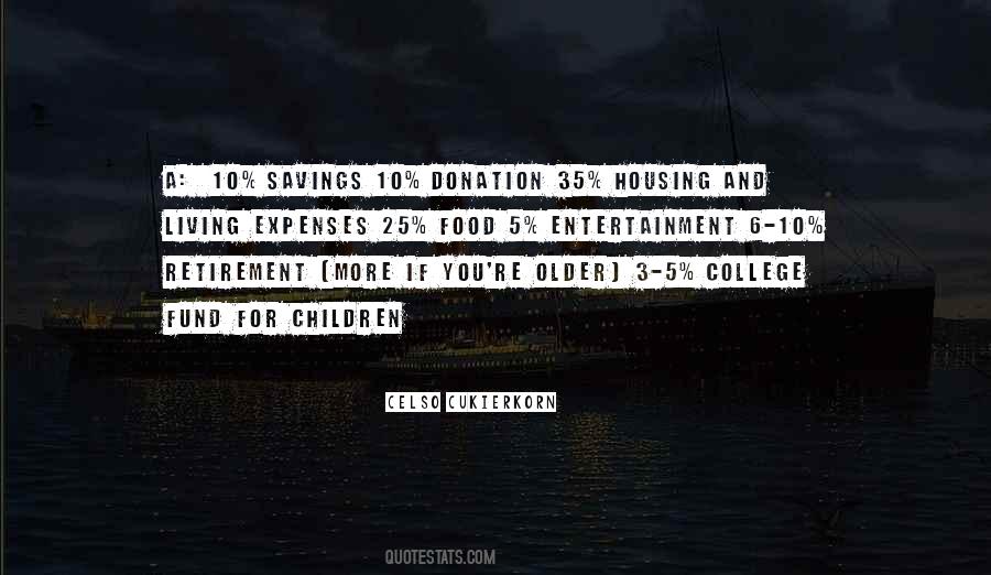 College Savings Quotes #337083