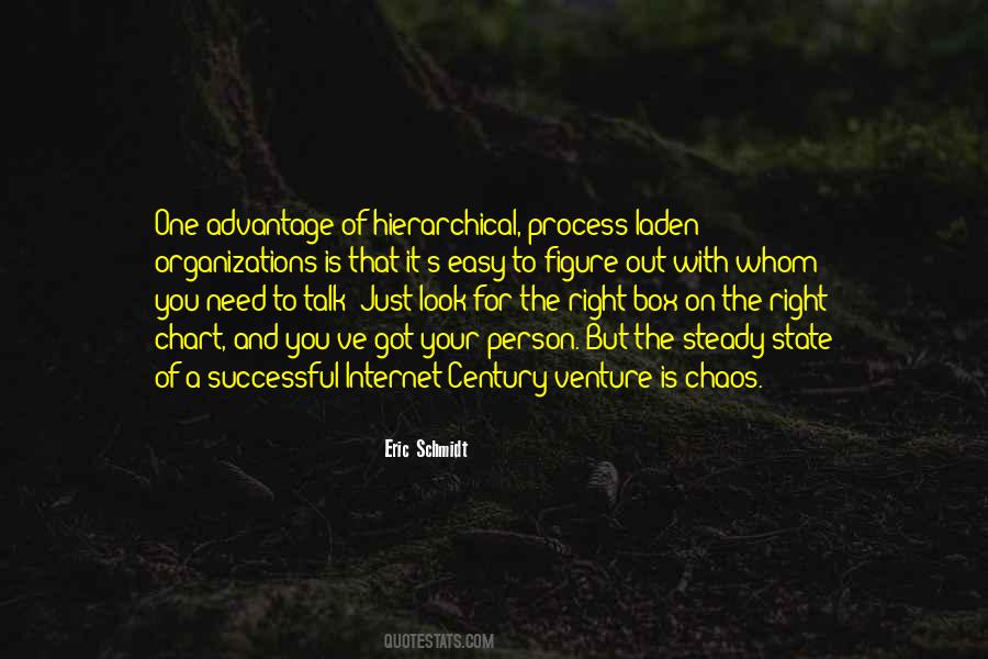 Rishard Geter Quotes #963905