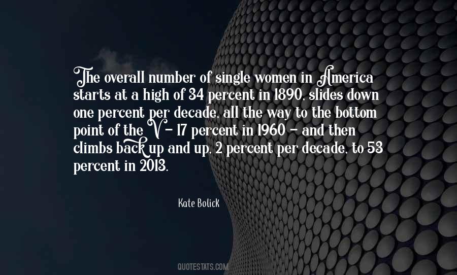 V 2 Quotes #1153754