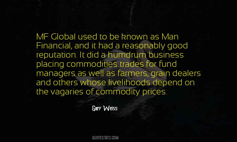 Commodity Prices Quotes #1715356