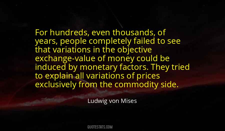 Commodity Prices Quotes #1727034