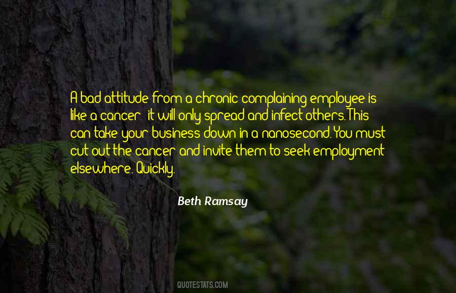 Complaining Employee Quotes #567718