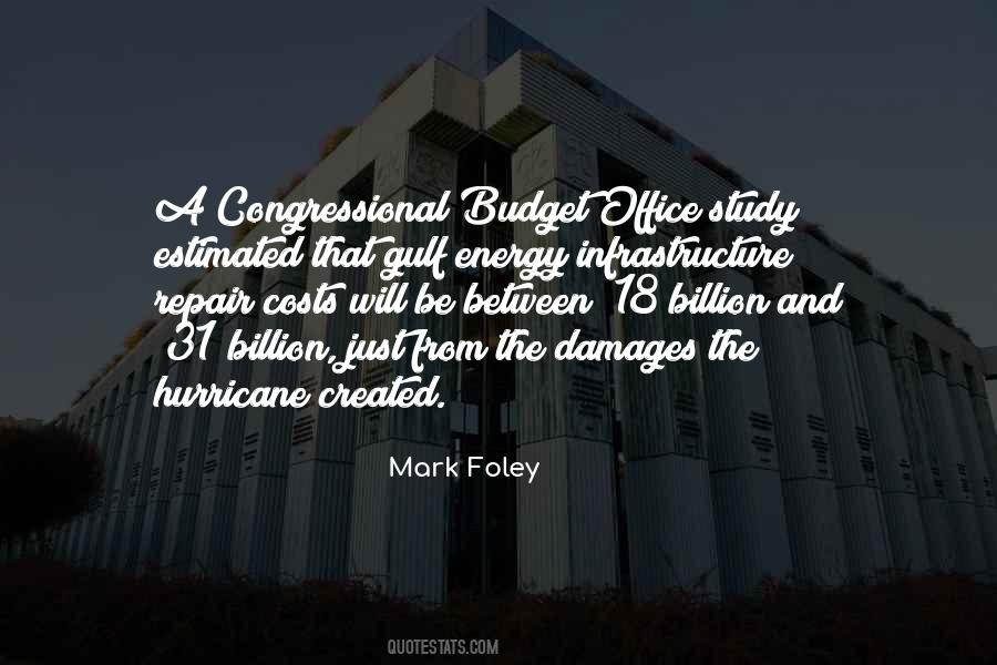 Congressional Quotes #1521650