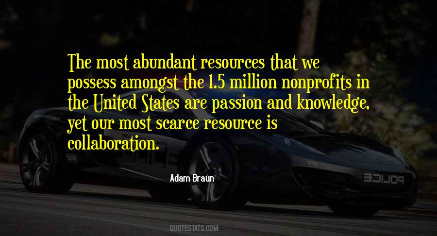 Actiuni Banca Quotes #523764