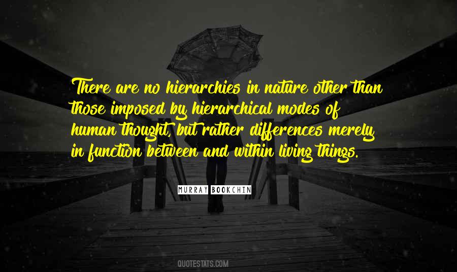 Bellatak Havanese Quotes #1032065
