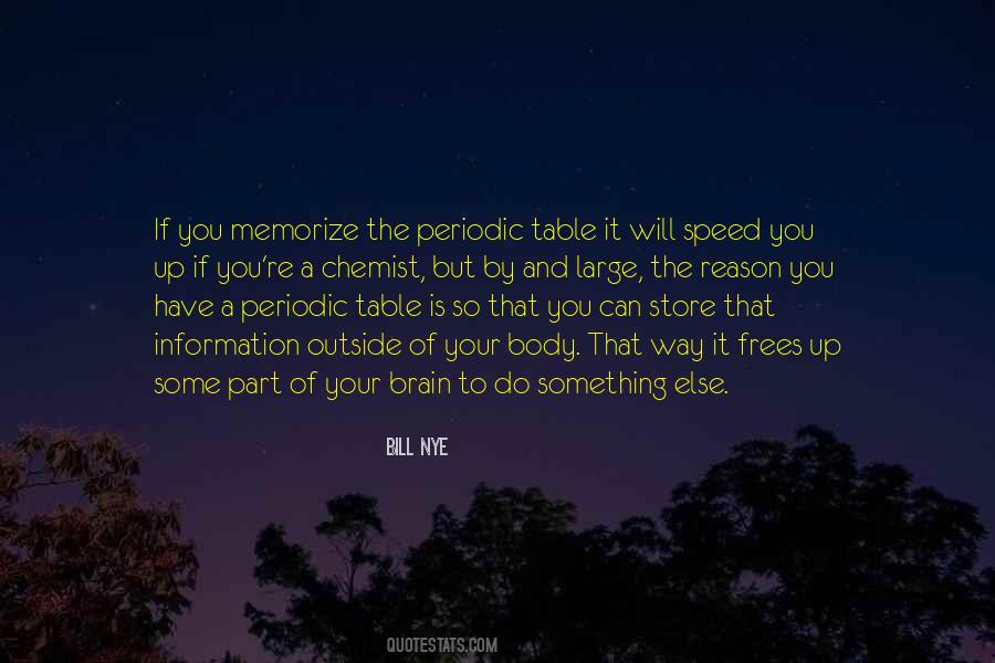 Quotes About The Periodic Table #229360