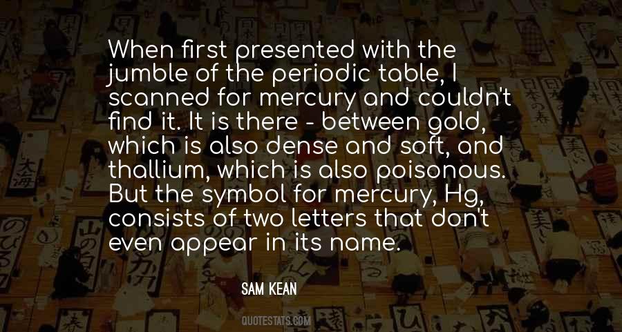 Quotes About The Periodic Table #814671