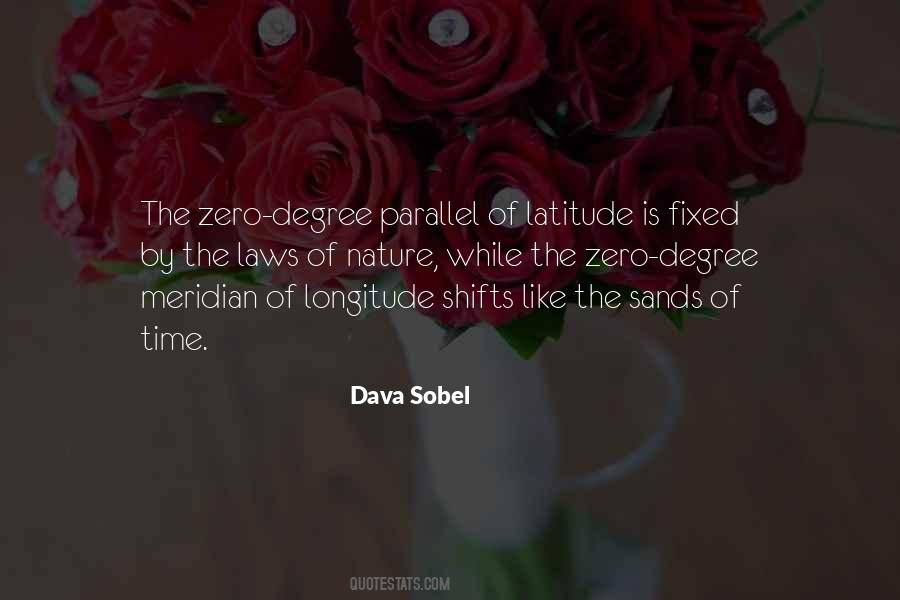 Rainwood Drive Quotes #1206164